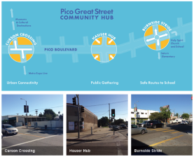 The Pico Great Street Collaborative plans to make Pico a walkable and bikeable destination