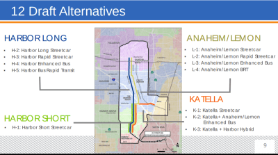 Orange County Transportation Authority is studying the feasibility of fixed transit modes along and adjacent to Harbor Boulevard. The transit project could travese three cities - Garden Grove, Anaheim and Fullerton.