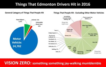 Can you find the jaywalkers? Image: Chris Nelson/Twitter