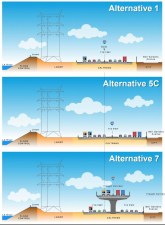 Metro lukewarmly approved the $6B 710 Freeway widening, though expediting only early action projects for now. The top image is the existing ("no-build") configuration. "Preferred alternative" 5C would add two new general purpose lanes to most of the 710 Freeway between Long Beach and the City of Commerce. Image via Metro staff report