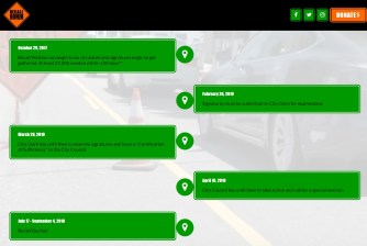 A screenshot taken today from the timeline posted at the Recall Bonin website. Last quarter 2017 donations and campaign statements show that the timeline is very likely slipping.