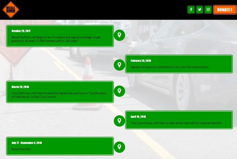 A screenshot taken today from the timeline posted at the Recall Bonin website. Last quarter 2017 donations and campaign statements show that the timeline is very likely slipping.