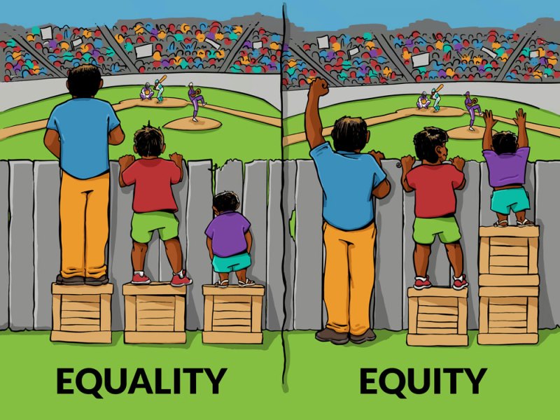 Equality is not equity. Image orginally by Craig Froehle