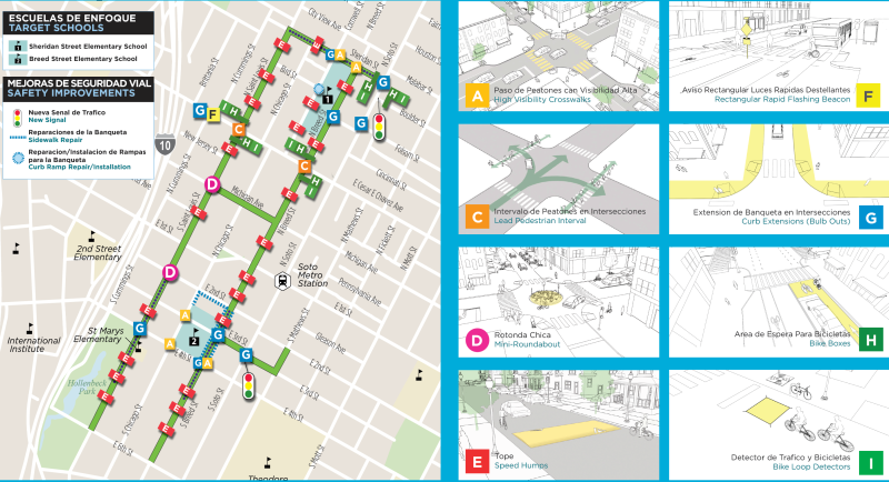 The bulk of the $5 million in streetscape improvements will take place along Breed and Sheridan Streets and are intended to make it easier for students and their families to walk and bike to and from school. Source: LADOT
