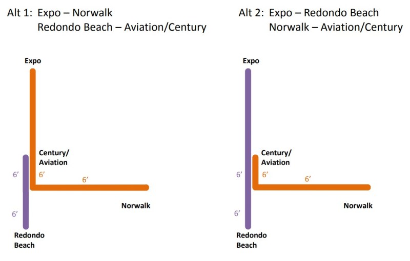 Metro staff recommend Alternative 1 - the new Crenshaw/LAX line and the eastern portion of the Green Line be operated together as a single line. Diagram via Metro staff presentation