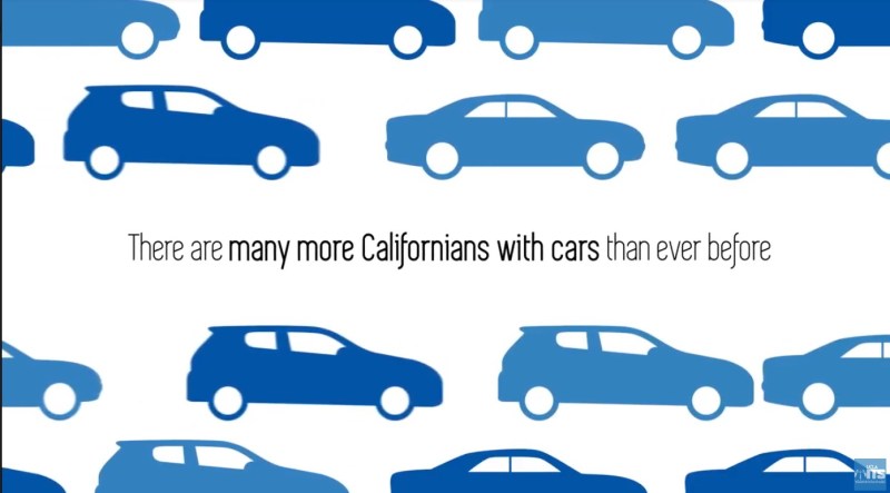 UCLA ITS attributes transit ridership declines to increases in car ownership and use. Capture from UCLA ITS video