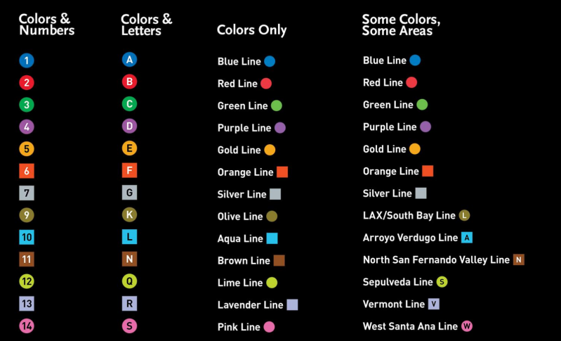 This list is not final, but a glimpse of what Metro's lines could be called after the final plan for new names is approved.