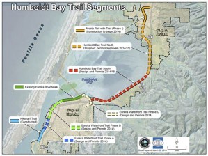 The Humboldt Bay Trail, connecting Arcata and Eureka with a bike path along Highway 1, was recommended for an ATP grant in Cycle 4.