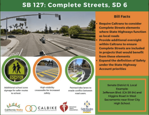 California Walks produced a series of information sheets showing the streets that would be affected by S.B. 127