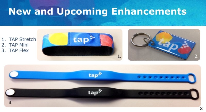 Wearable TAP and TAP keychains coming soon. Image via Metro