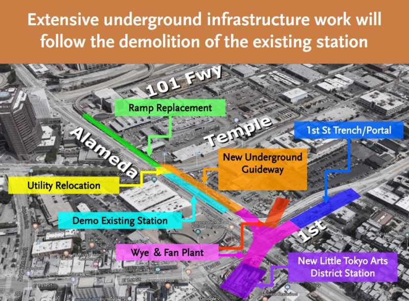 Little Tokyo Regional Connector construction components - via Metro presentation