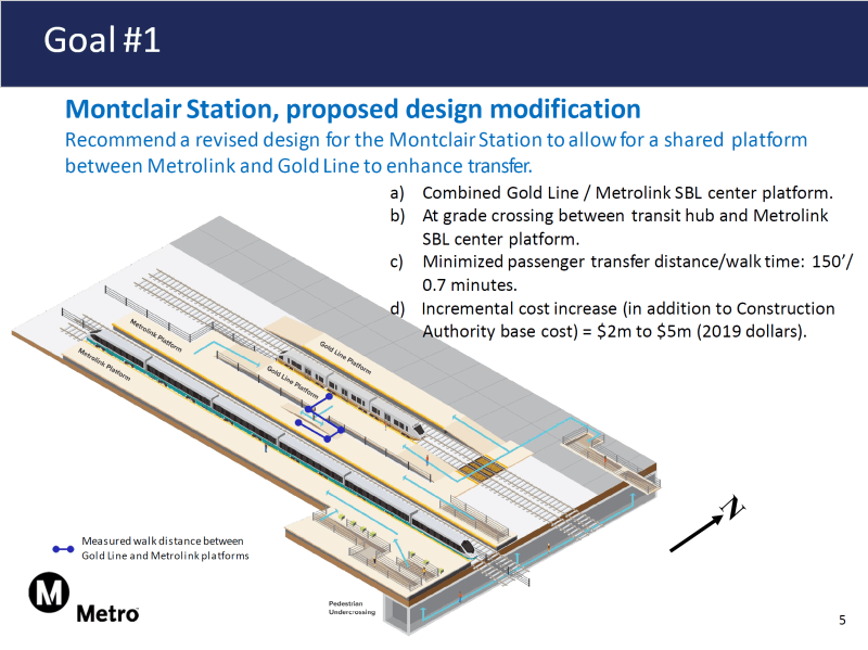 A report from Metro's Regional Rail Task Force calls for a a shared platform between Metrolink and the future Gold Line extension. This new design would add an additional $2-5 million. Image: Metro