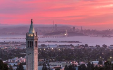 "My own city of Berkeley, [pictured], renowned for its “progressive” values and liberal politics...has suppressed new housing of all kinds and now has an almost unsolvable problem of affordability and homelessness." Source: Joe Parks via Creative Commons.