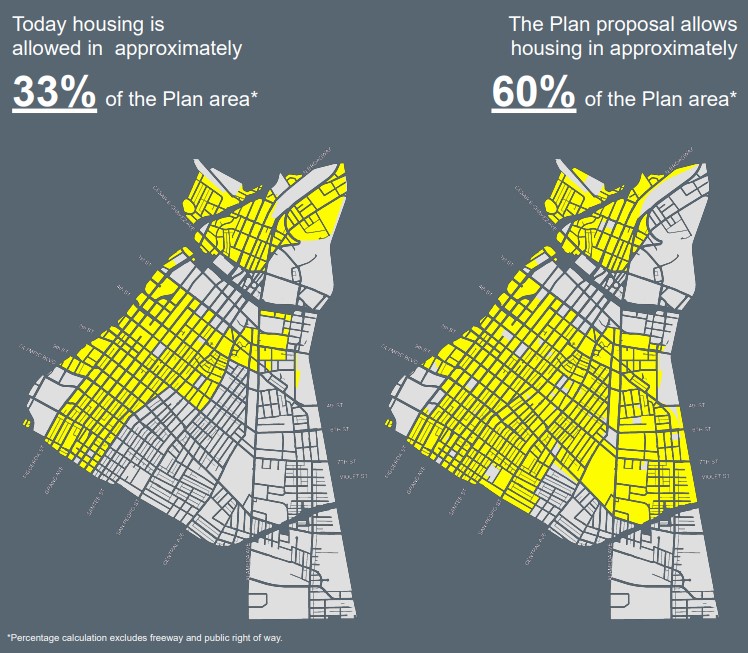 The new DTLA 2040 plan expands where housing can be built. Map via City Planning