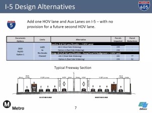 Caltrans has no plans to widen the 5 freeway, except for this one presented last week - image via Metro/Caltrans presentation