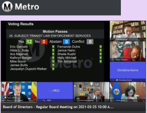 The Metro board voted today for an additional $32 million for transit policing. Screenshot of Metro meeting vote tally