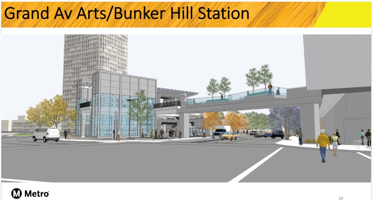 Additional rendering of xxxx