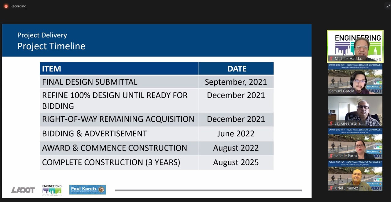 Expo bike/walk path schedule