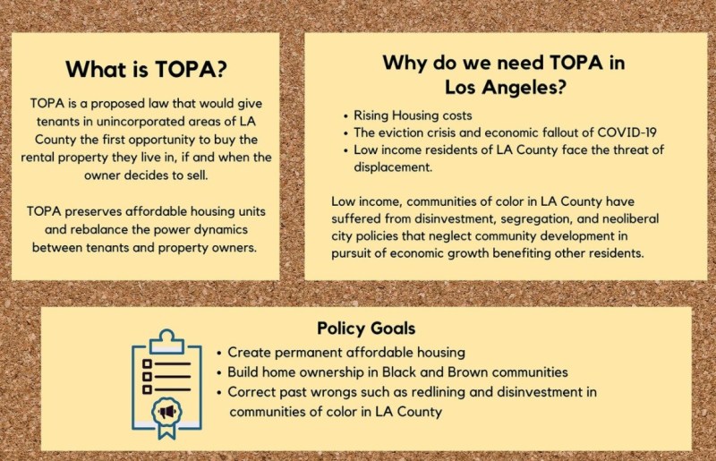 Today the county supervisors will vote on a Tenant Opportunity to Purchase Act (TOPA) for unincorporated L.A. County.