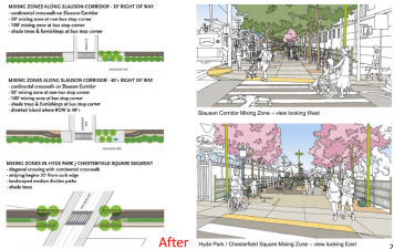 Renderings of the future of the Slauson corridor show shade trees, improved lighting, and safer crossings. Source: Metro