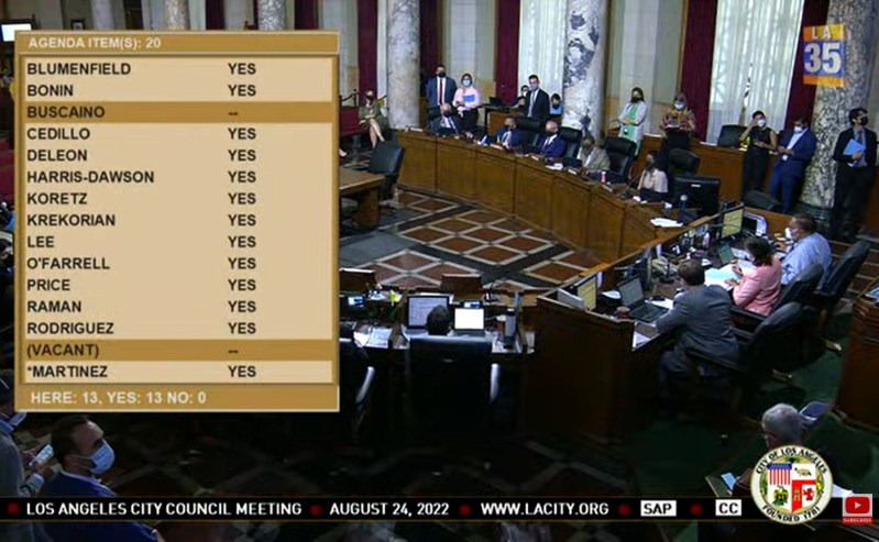 The L.A. City Council voted unanimously against adopting Healthy Streets L.A. outright, which sends the measure to the March 2024 election