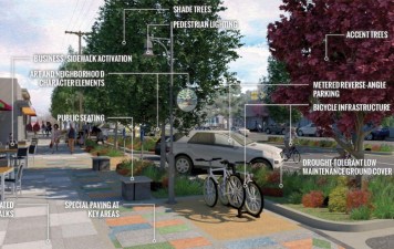 Rendering of Reimagine Ventura Boulevard - via L.A. City storymap